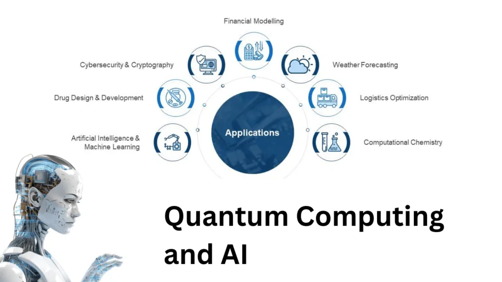 Quantum Computing affect Artificial Intelligence Applications