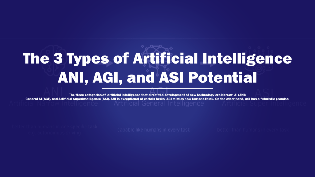 the 3 types of artificial intelligence: ani, agi, and asi potential