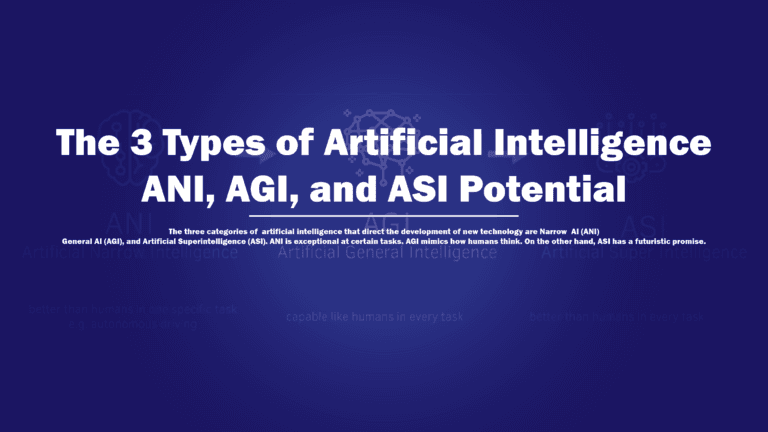 The 3 Types of Artificial Intelligence: ANI, AGI, and ASI Potential